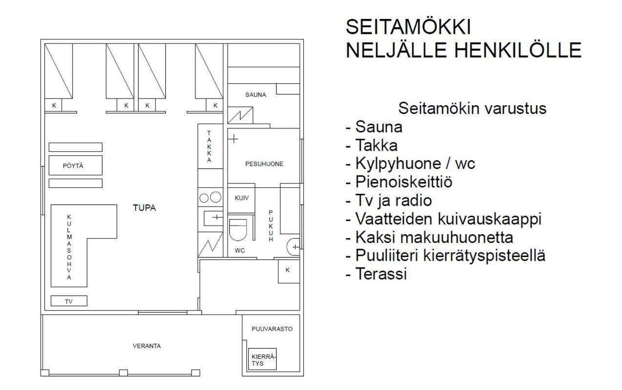Villa Seita Moekki, Aekaeslompolo Esterno foto